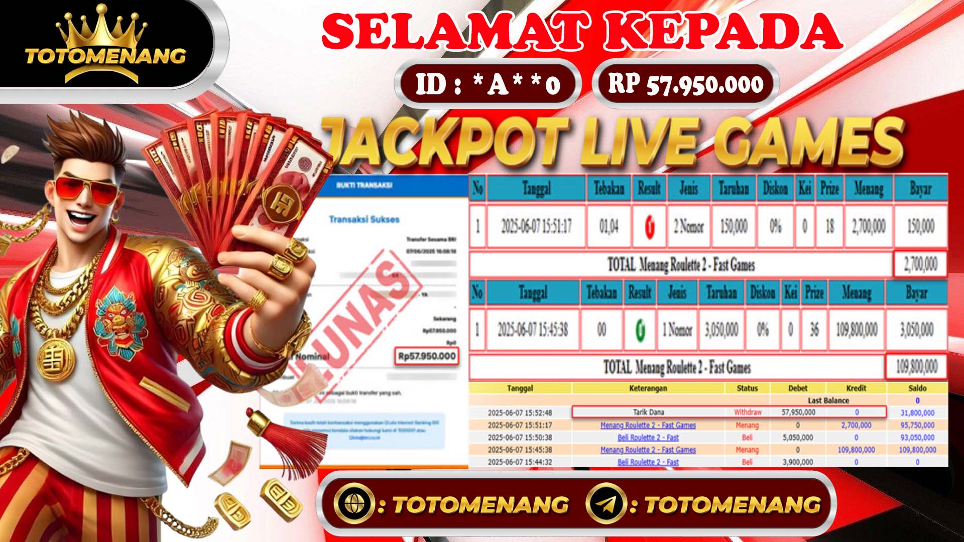jackpot live games rolet member TOTOMENANG
