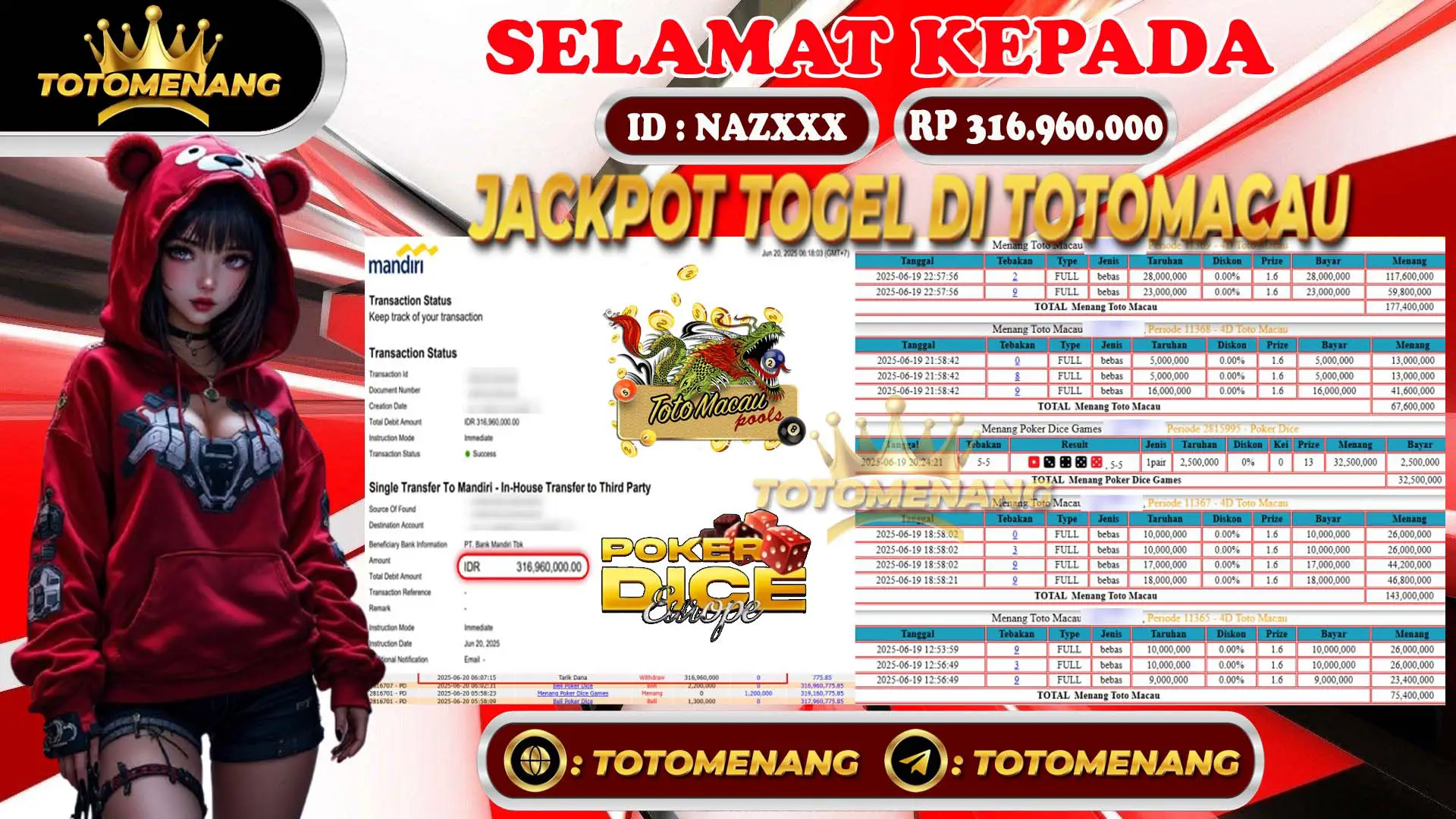 Member NAZXXX menang jackpot slot games Rp 316.960.000 di totomenang - Bukti pembayaran penuh