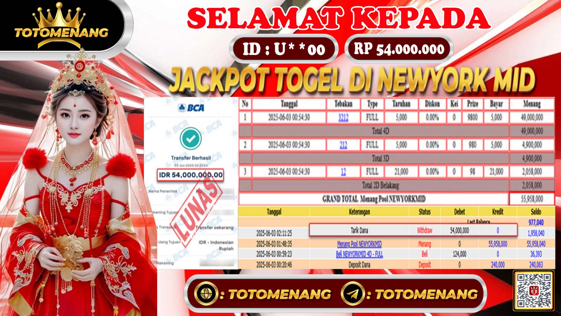bukti jackpottogel newyork mid member TOTOMENANG