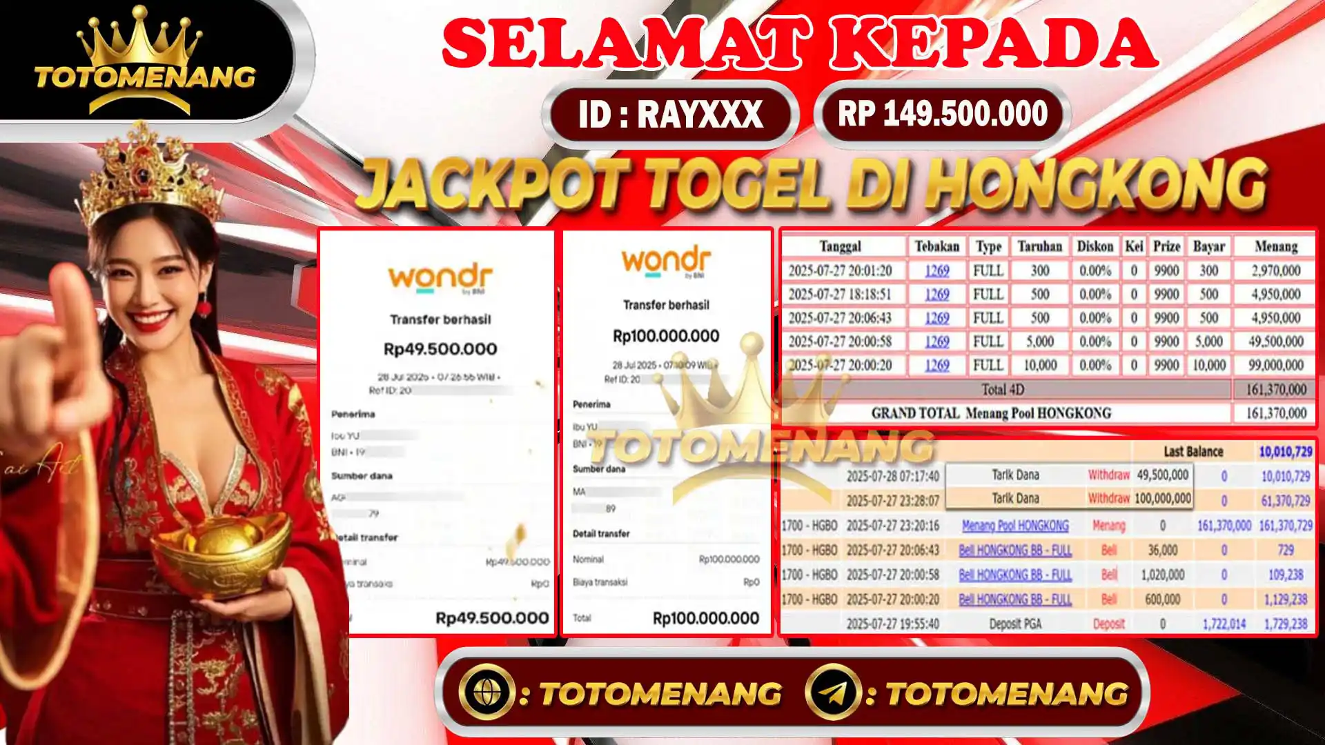 bukti pembayaran jackpot togel online sebesar Rp 149.500.000 untuk member RAYXXX berhasil di proseskan tanpa banyak drama di TOTOMENANG
