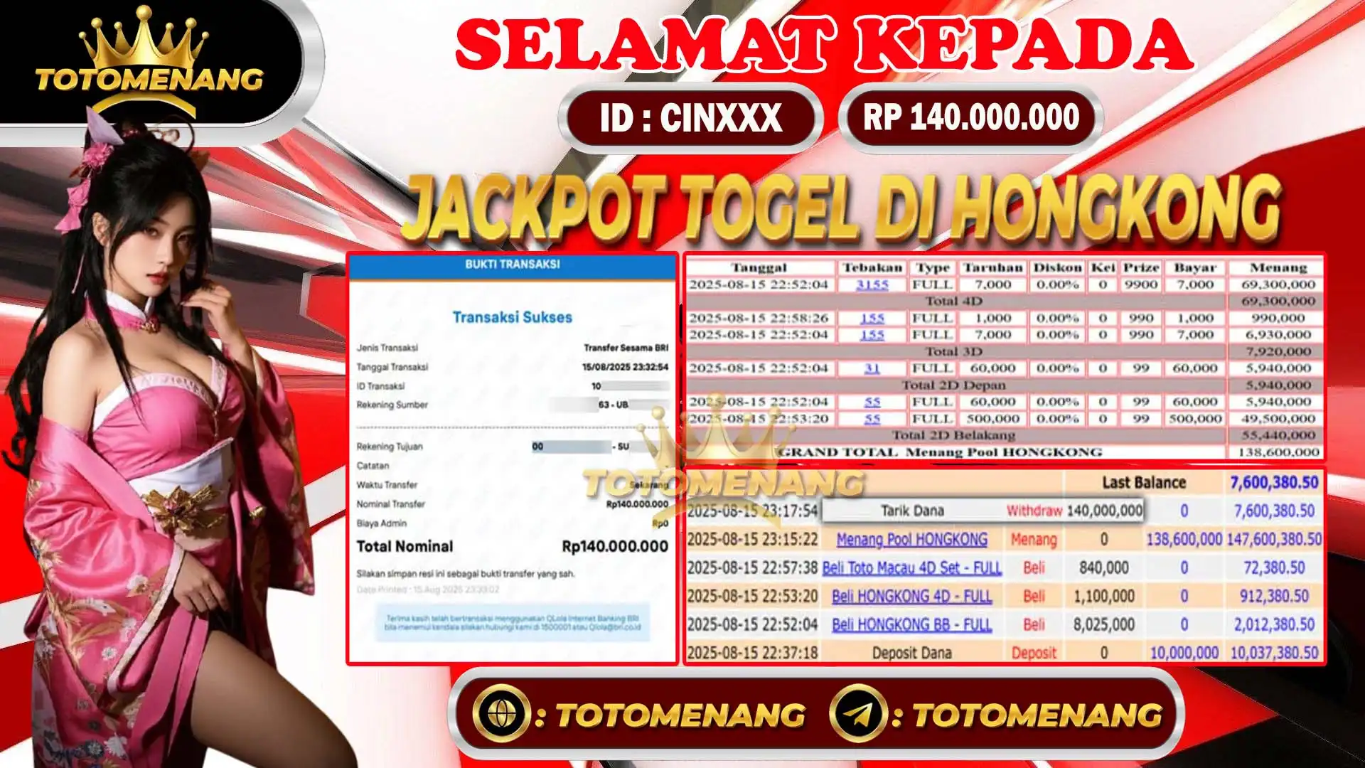 bukti pembayaran jackpot togel online sebesar Rp 140.000.000 untuk member CINXXX berhasil di proseskan tanpa banyak drama di TOTOMENANG