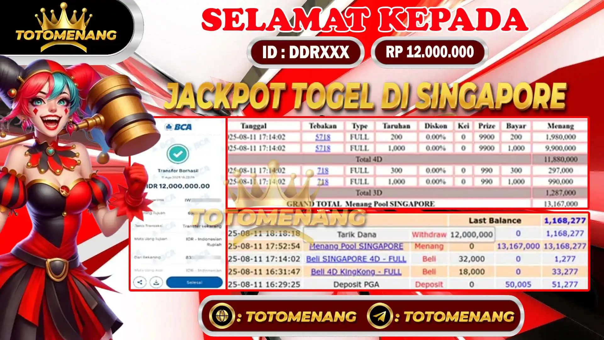 bukti pembayaran jackpot togel online sebesar Rp 12.000.000 untuk member DDRXXX berhasil di proseskan tanpa banyak drama di TOTOMENANG