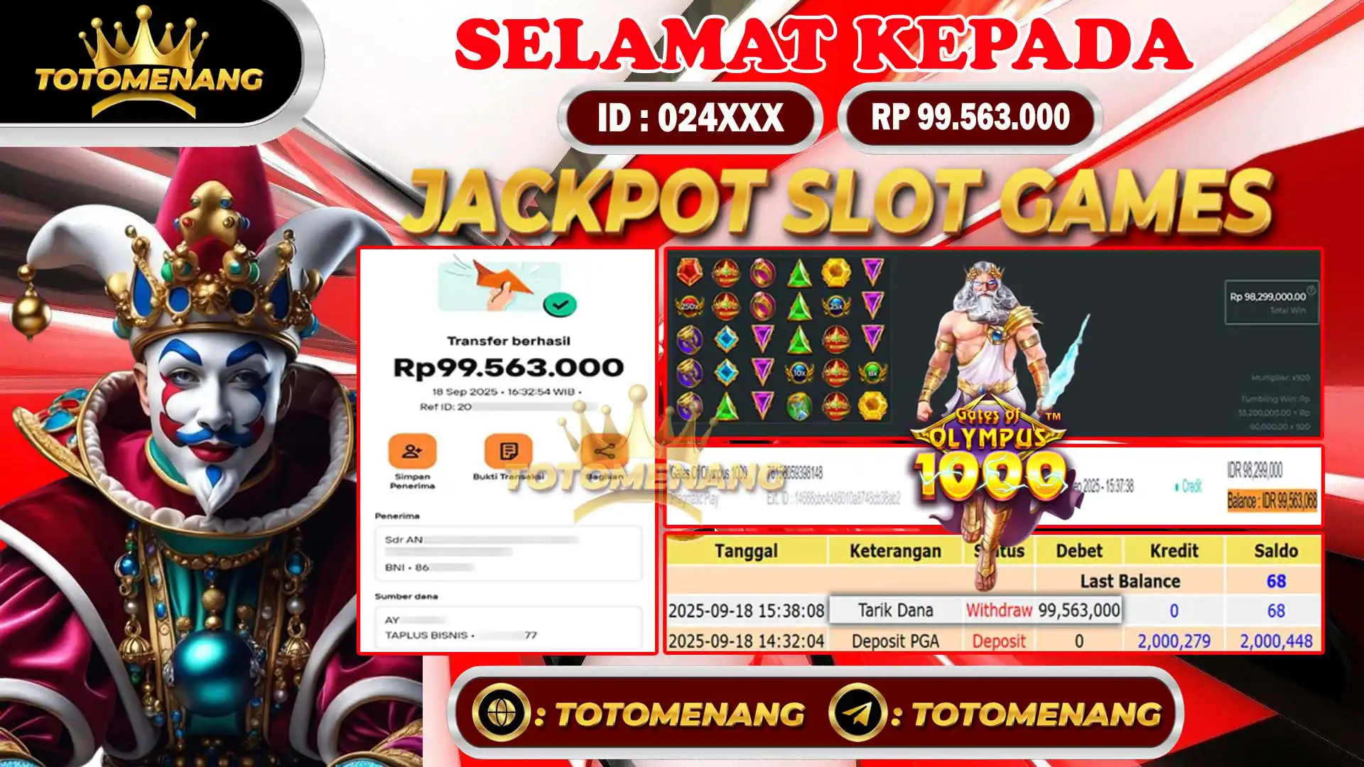 bukti pembayaran jackpot slot games Gates of Olympus 1000 sebesar Rp 99.563.000 untuk member 024XXX berhasil di proseskan tanpa banyak drama di TOTOMENANG