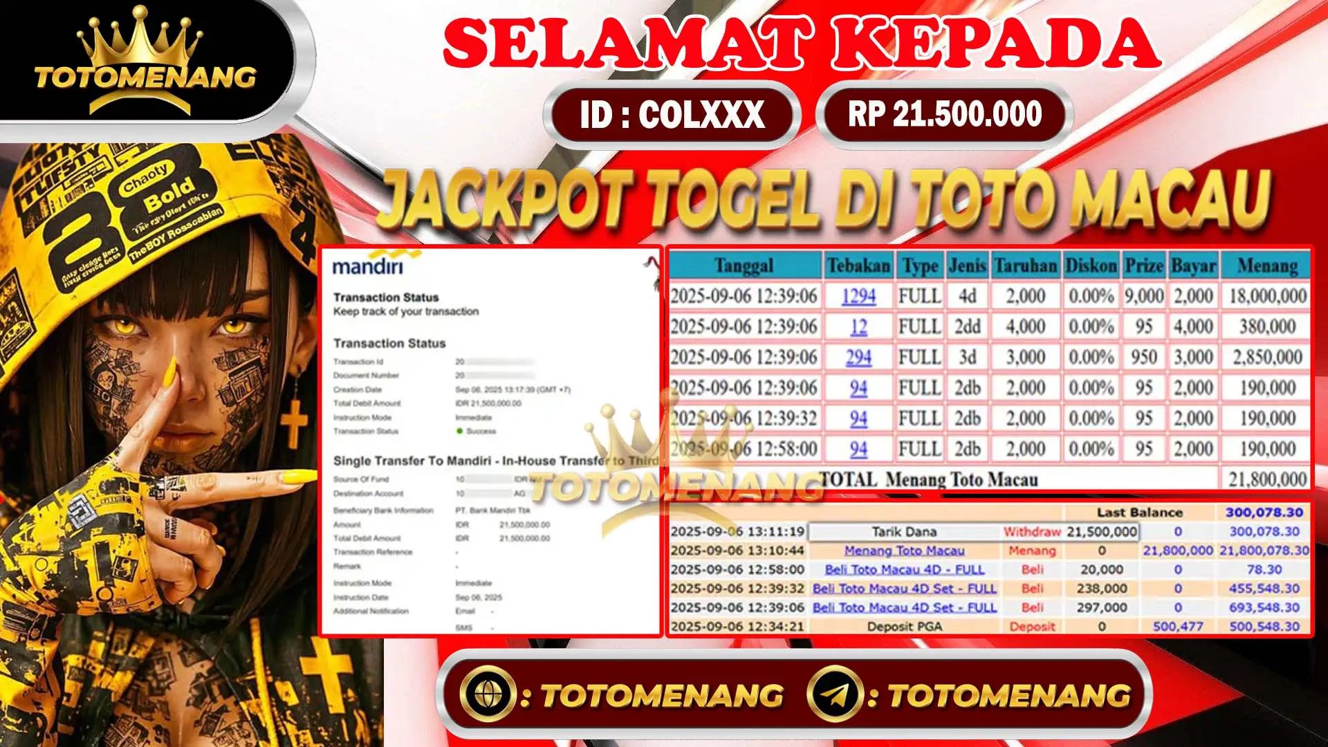 bukti pembayaran jackpot togel online pasaran totomacau sebesar Rp 21.500.000 untuk member COLPXXX berhasil di proseskan tanpa banyak drama di TOTOMENANG