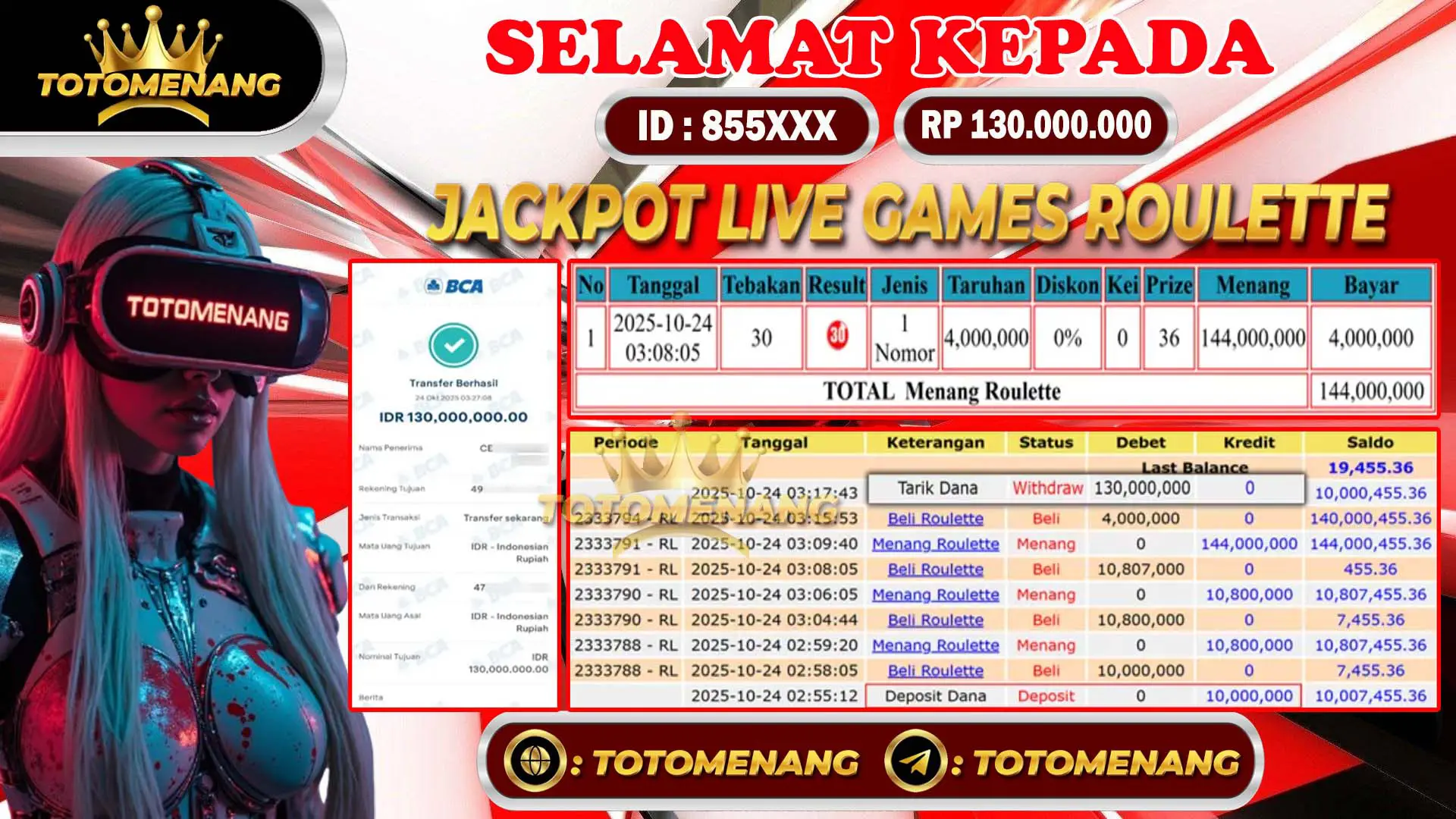bukti pembayaran jackpot live games Roulette sebesar Rp 130.000.000 untuk member 855XXX berhasil di proseskan tanpa banyak drama di TOTOMENANG