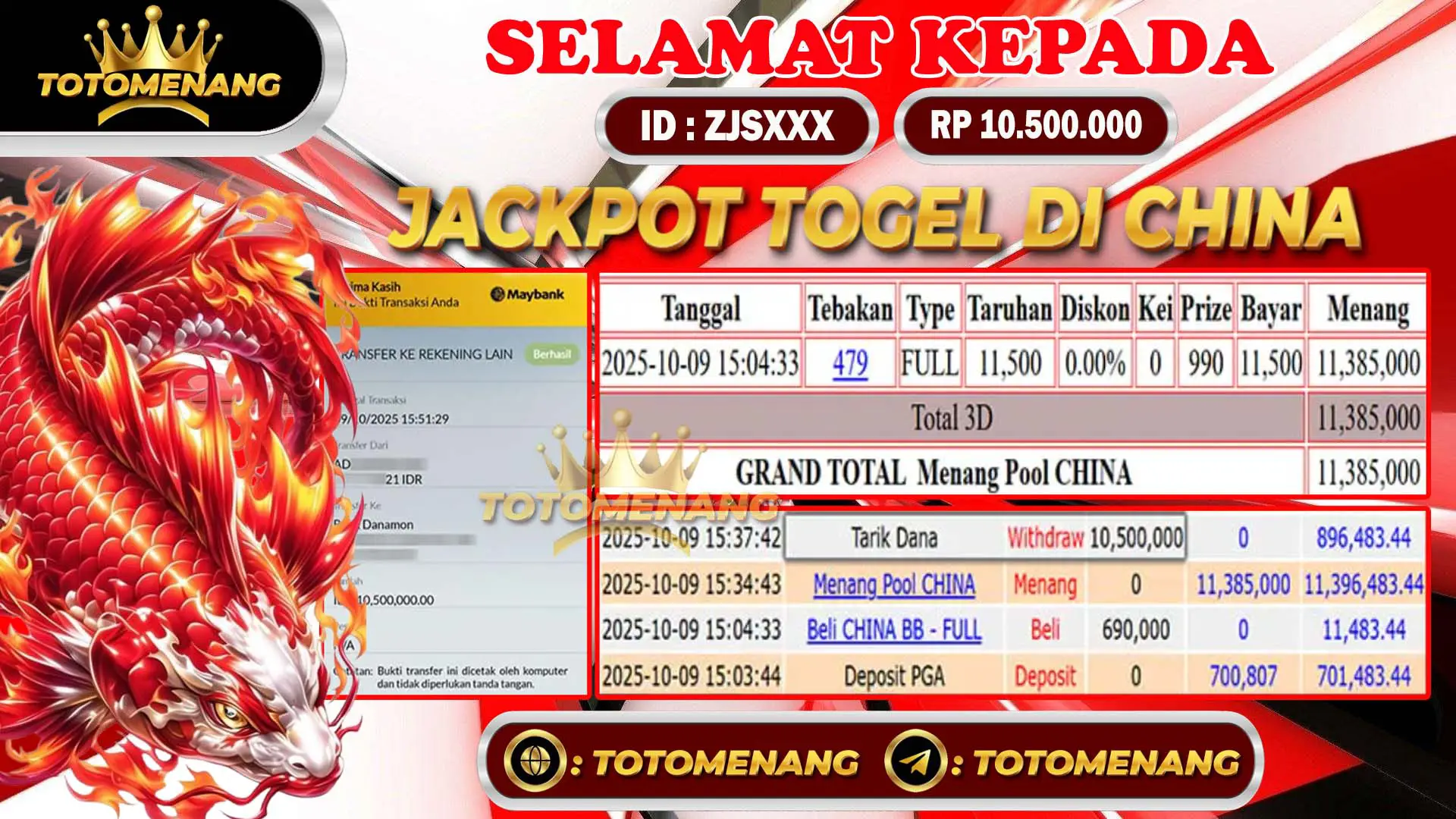 bukti pembayaran jackpot togel pasaran China sebesar Rp 10.500.000 untuk member ZJSXXX berhasil di proseskan tanpa banyak drama di TOTOMENANG