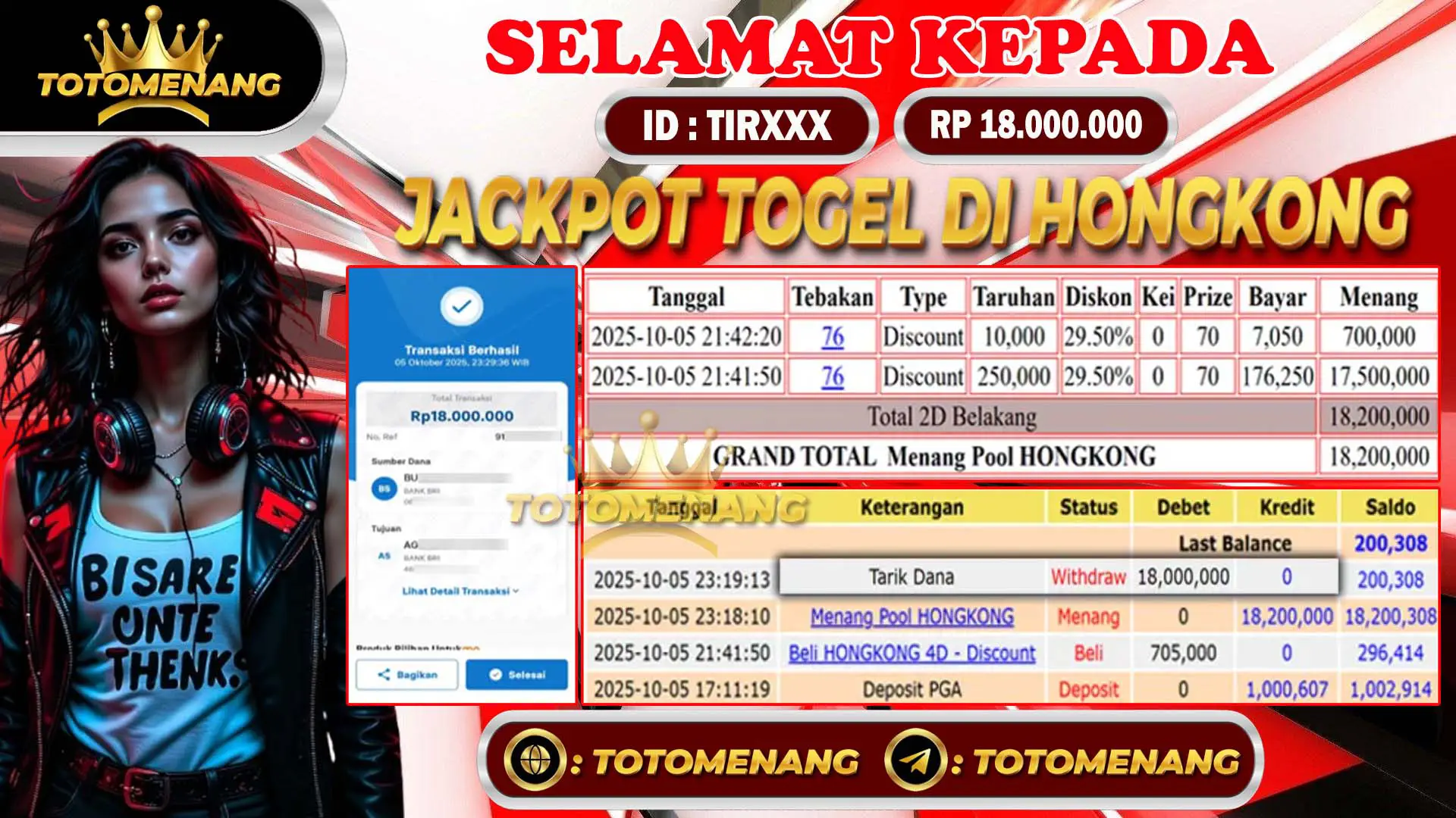 bukti pembayaran jackpot togel pasaran hongkong sebesar Rp 18.00.000 untuk member TIRXXX berhasil di proseskan tanpa banyak drama di TOTOMENANG