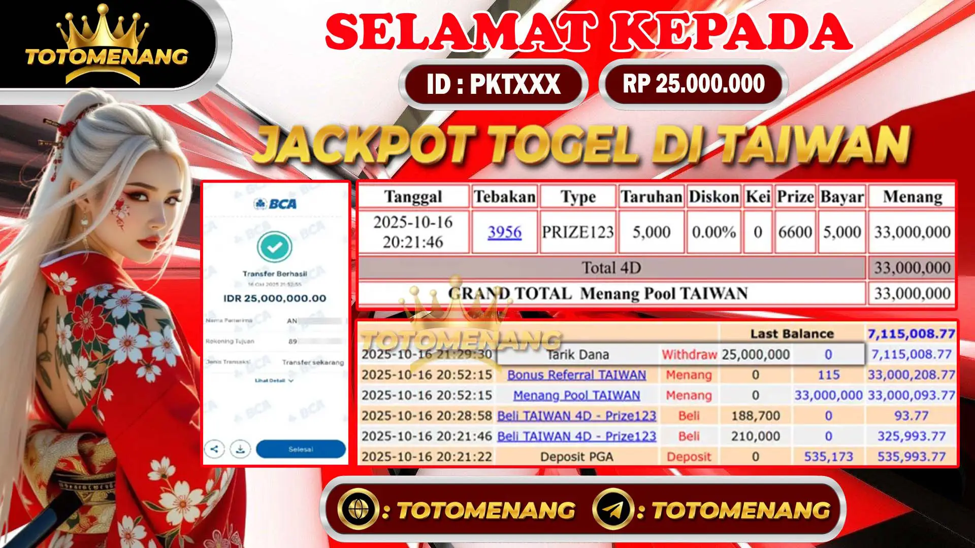 bukti pembayaran jackpot togel online pasaran Taiwan sebesar Rp 25.000.000 untuk member PKTXXX berhasil di proseskan tanpa banyak drama di TOTOMENANG