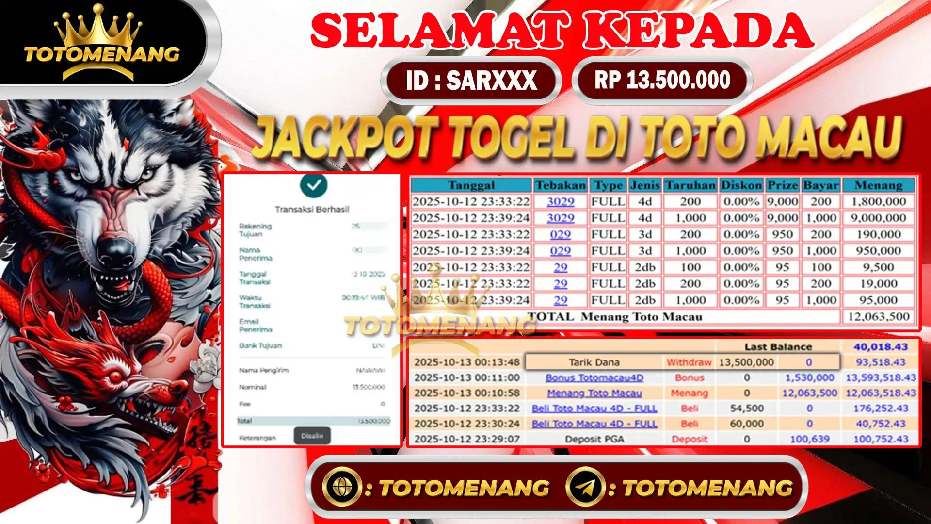 bukti pembayaran jackpot togel online pasaran Toto Macau sebesar Rp 13.500.000 untuk member SARXXX berhasil di proseskan tanpa banyak drama di TOTOMENANG