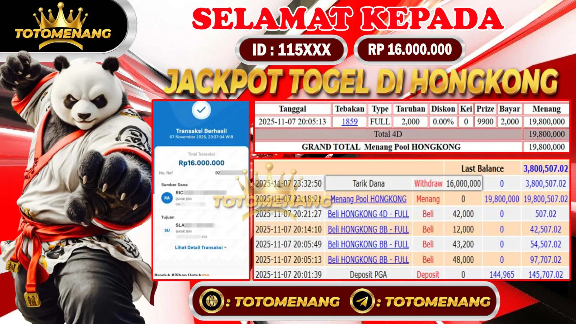 bukti pembayaran jackpot togel online pasaran Hongkong sebesar Rp 16.000.000 untuk member 115XXX berhasil di proseskan tanpa banyak drama di TOTOMENANG